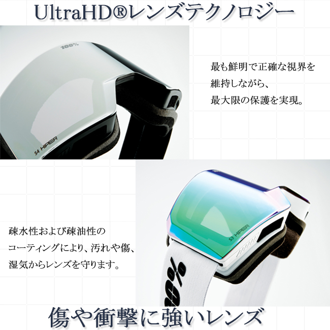 100% スノーゴーグル ワンハンドレッド NORG ハイパーレンズ レンズ