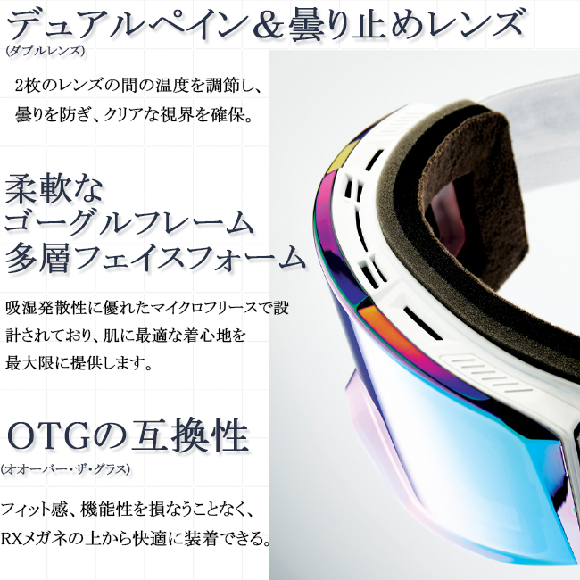 100% スノーゴーグル ワンハンドレッド NORG ハイパーレンズ レンズ