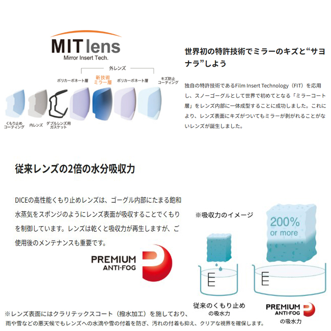 スノーゴーグル BANK バンク DICE ダイス MITレンズ POLARIZED 偏光レンズ 可視光線透過率 A-BLOW SYSTEM アンチフォグ　ヘルメット対応【BK40893】 |  | 06