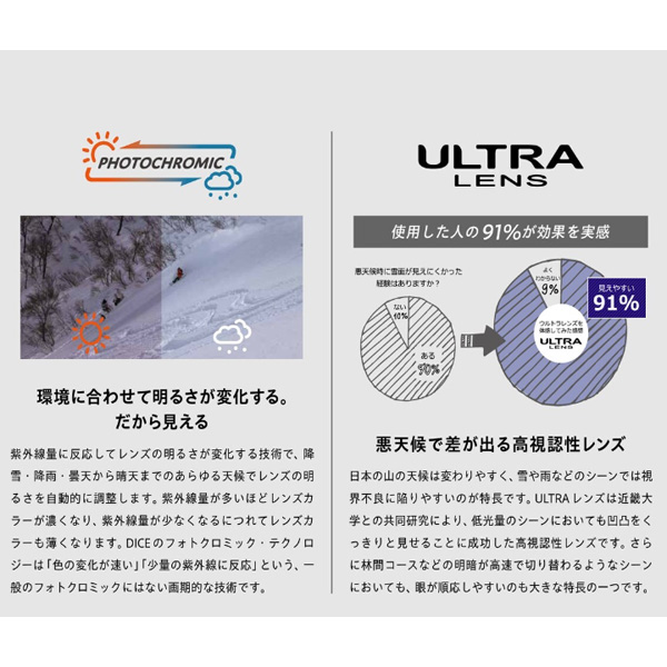 DICE（ダイス） スノーゴーグル GOODMAN グッドマン ULTRA調光ミラー