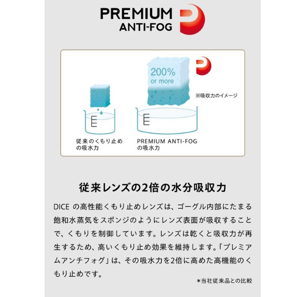 DICE（ダイス） スノーゴーグル GOODMAN グッドマン ULTRA調光ミラー