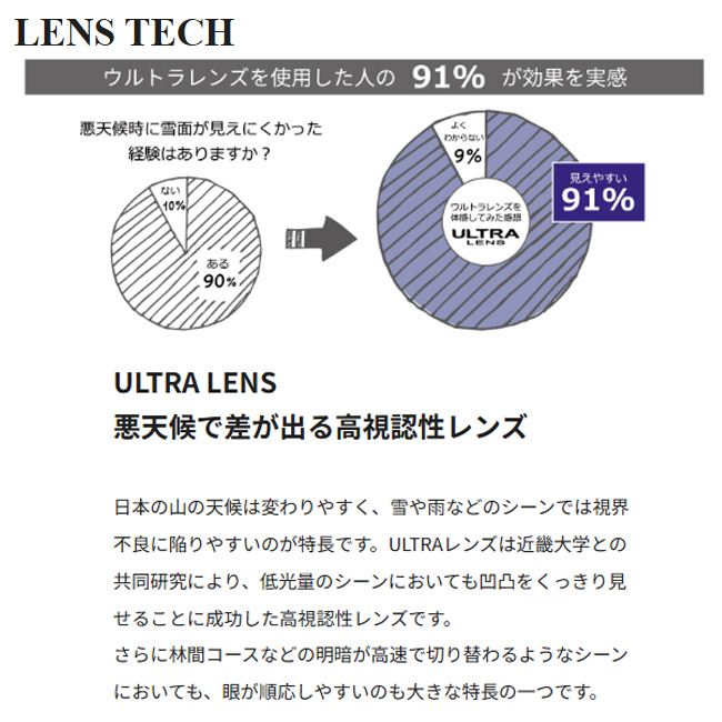 スノーゴーグル　DICE　ダイス　GOODMAN　グッドマン　ゴーグル　フォトクロミック　ULTRA調光ミラー　調光ミラーレンズ　A-BLOW SYSTEM【GM54276】 |  | 09