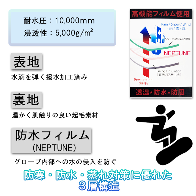 スノーグローブ　MASHALO　マシャロ　グローブ　レディース　大人用　　手袋　ミトン　内部五本指構造　ウィンター　防風　透湿　防水【MSG-724】 |  | 07