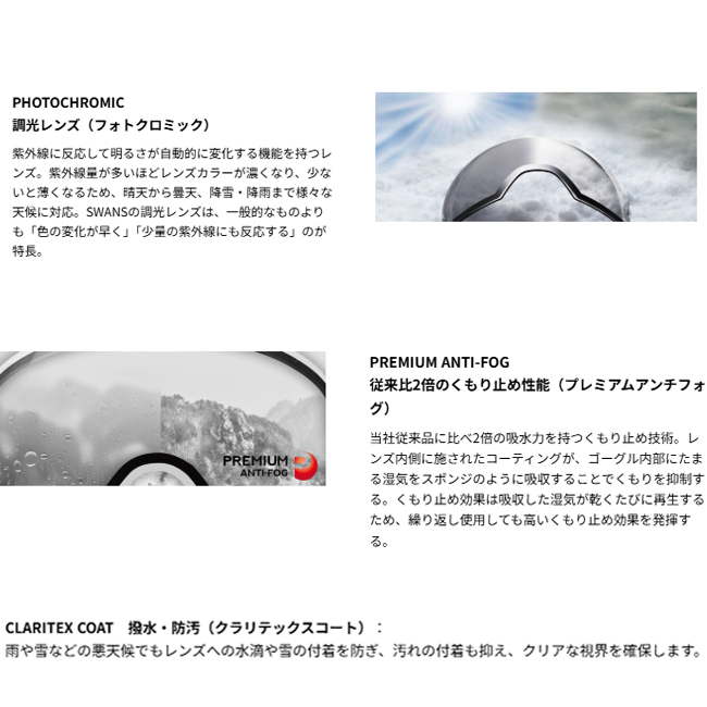 SWANS スワンズ ゴーグル RACAN 調...の詳細画像4