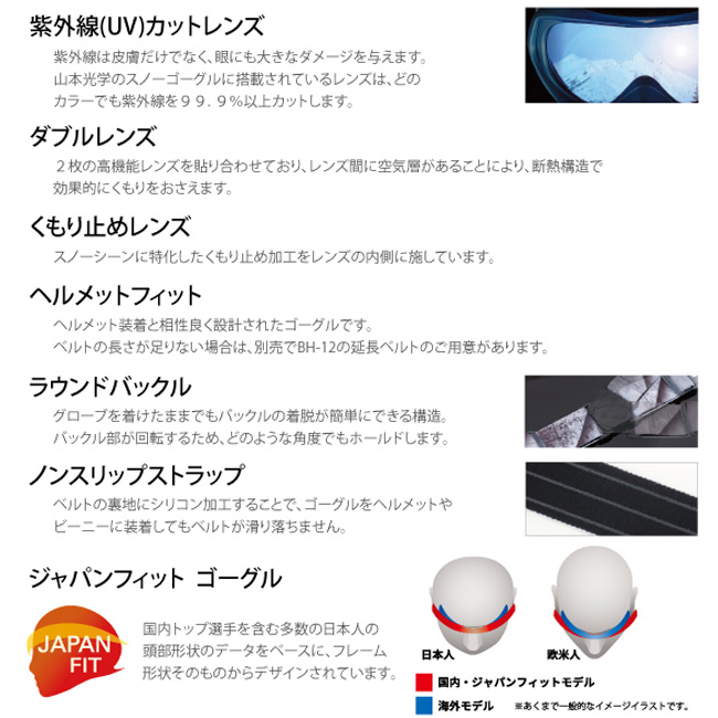スノーゴーグル スワンズ SWANS　RIDGELINE　調光レンズ　MITミラー　フォトクロミック　PHOTOCHROMIC　スノーボード 眼鏡対応  【RL-MDH-CMIT-RD】 |  | 09