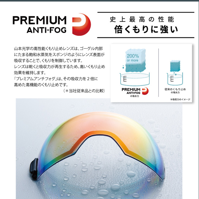 スノーゴーグル　スワンズ SWANS　RIDGELINE　リッジライン　くもり止め加工 メガネ対応 ヘルメット対応　ULTRA偏光レンズ 偏光レンズ【RL-MDH-PU-LP】 |  | 07