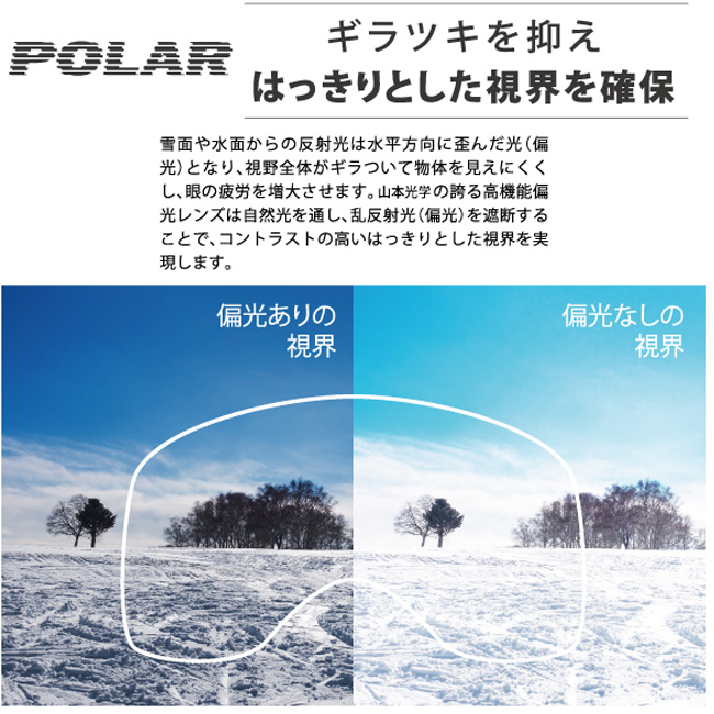 スノーゴーグル　スワンズ SWANS　RIDGELINE　リッジライン　くもり止め加工 メガネ対応 ヘルメット対応　ULTRA偏光レンズ 偏光レンズ【RL-MDH-PU-LP】 |  | 05