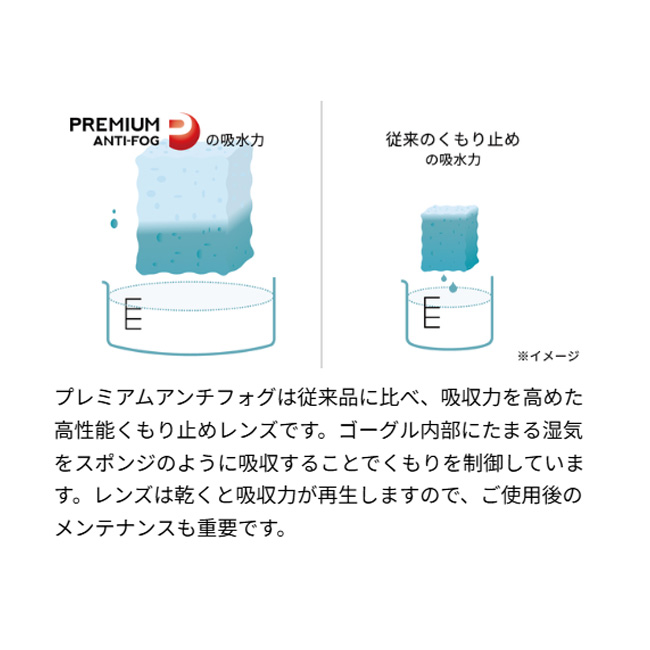 スノーゴーグル SWANS スワンズ ROVO ダブルレンズ　ヘルメット対応 くもり止めレンズ　可視光線透過率　日本製【RV-MDH-CU-LP】 |  | 06