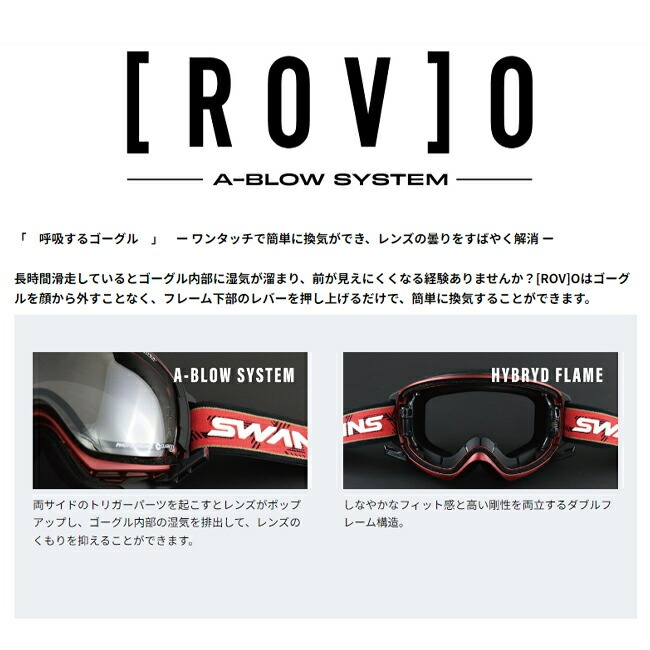 スノーゴーグル SWANS スワンズ　ROVO　ロヴォ　スキー　スノボー　フォトクロミックレンズ　調光レンズ MIT LENS くもり止めレンズ【RV-MDH-CMIT-RD】 |  | 02