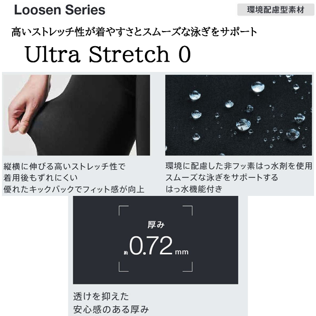 speedo（スピード） 競泳 練習用 ニースキン オールインワン水着