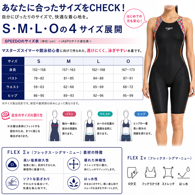Speedo 競泳水着 ハーフスパッツ　スピード speedo（スピード） ニースキン オールインワン水着 フレックスシグマ