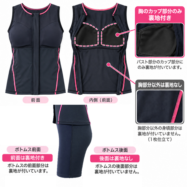 speedo（スピード） フィットネス水着 レディース セパレート 前開き