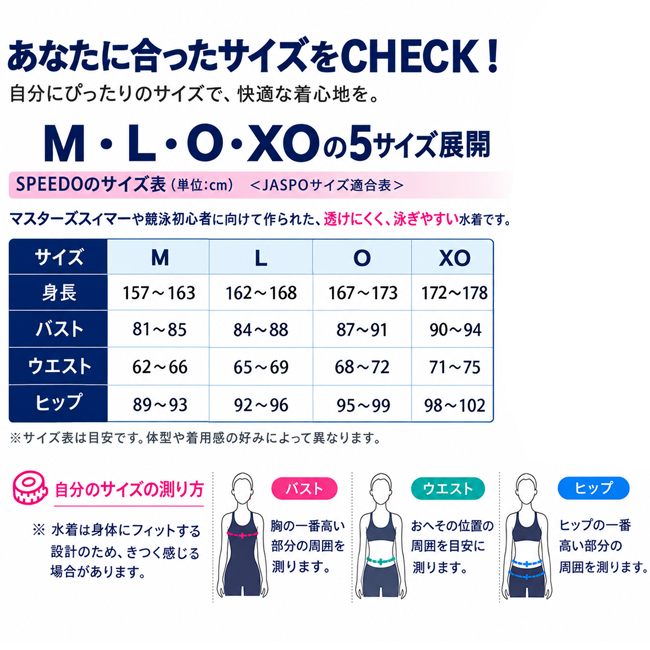 speedo（スピード） フィットネス水着 レディース セパレート 前開き