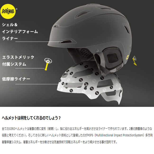 スノーヘルメット GIRO ジロ タガートミップス スノーボード スキー インモールド構造 男性 女性 通気性 CE認証 EN-1077 InForm2 スノーギア【TAGGERT MIPS】 | GIRO | 04
