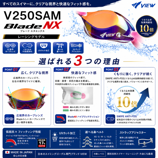 view スイミングゴーグル ブレード エヌエ...の詳細画像1