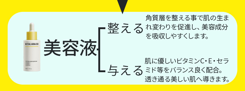 国内正規品 VITALAB&CO ビタミンCE配合美容液 ピールスキンセラム