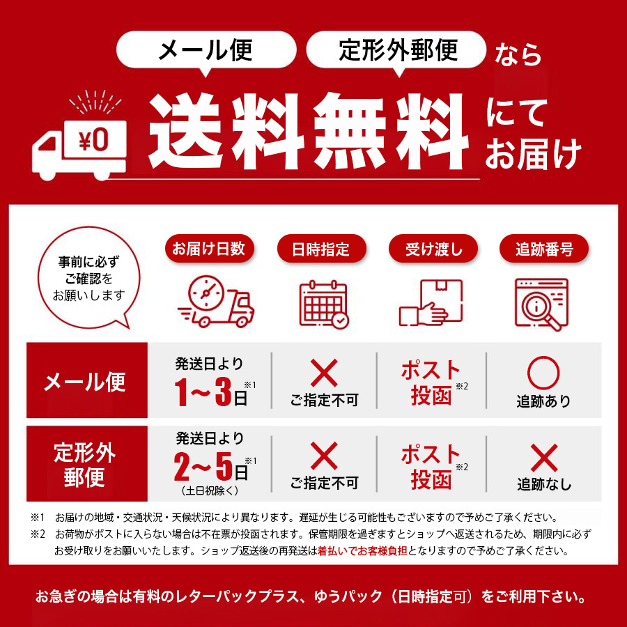 FUWAP フワップ 30粒入 3袋セット サプリメント バストケア 女子力 |  | 07