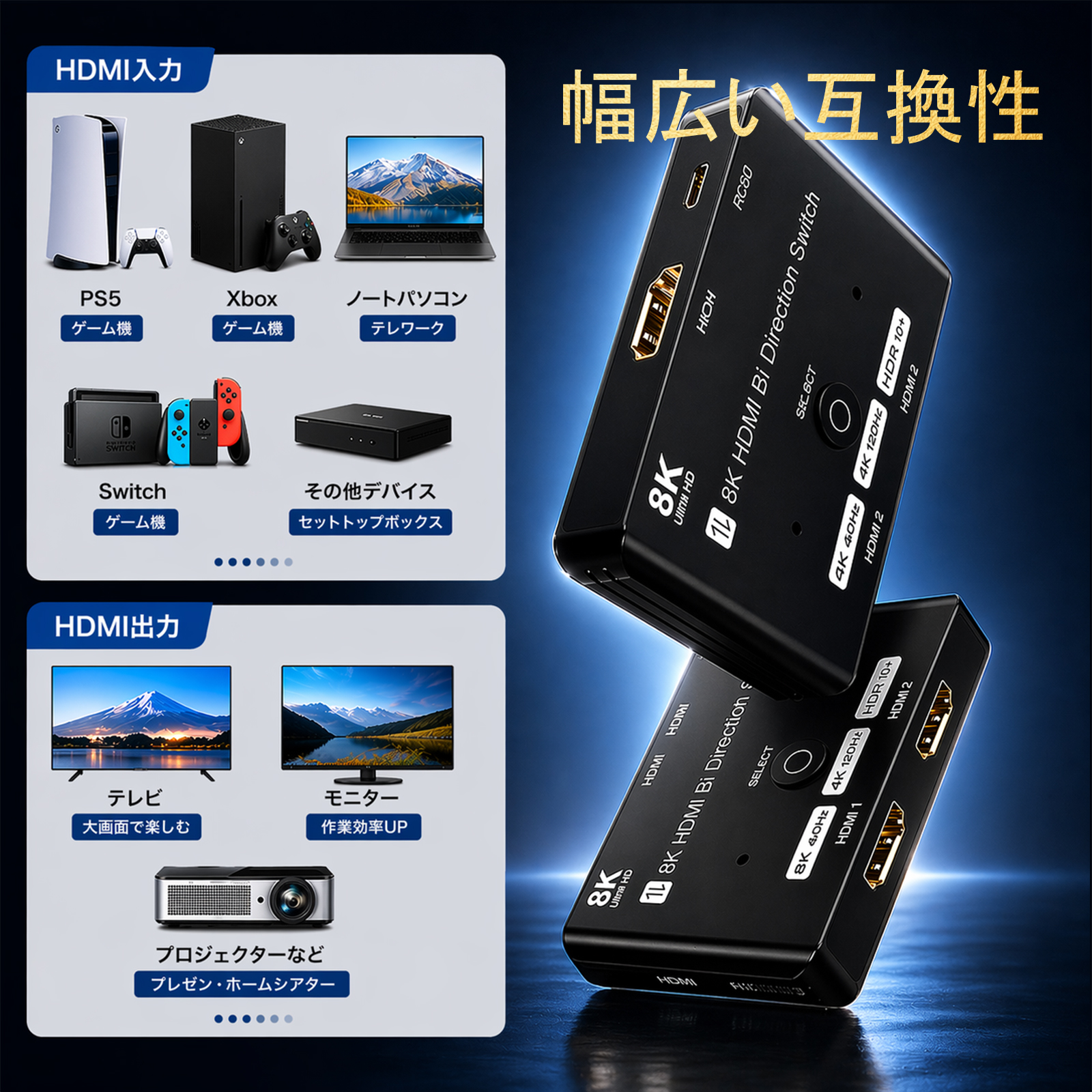 全品2点10％OFF】 hdmi 分配器 双方向 8K 60HZ 4k 120hz 2.1 切替器 2
