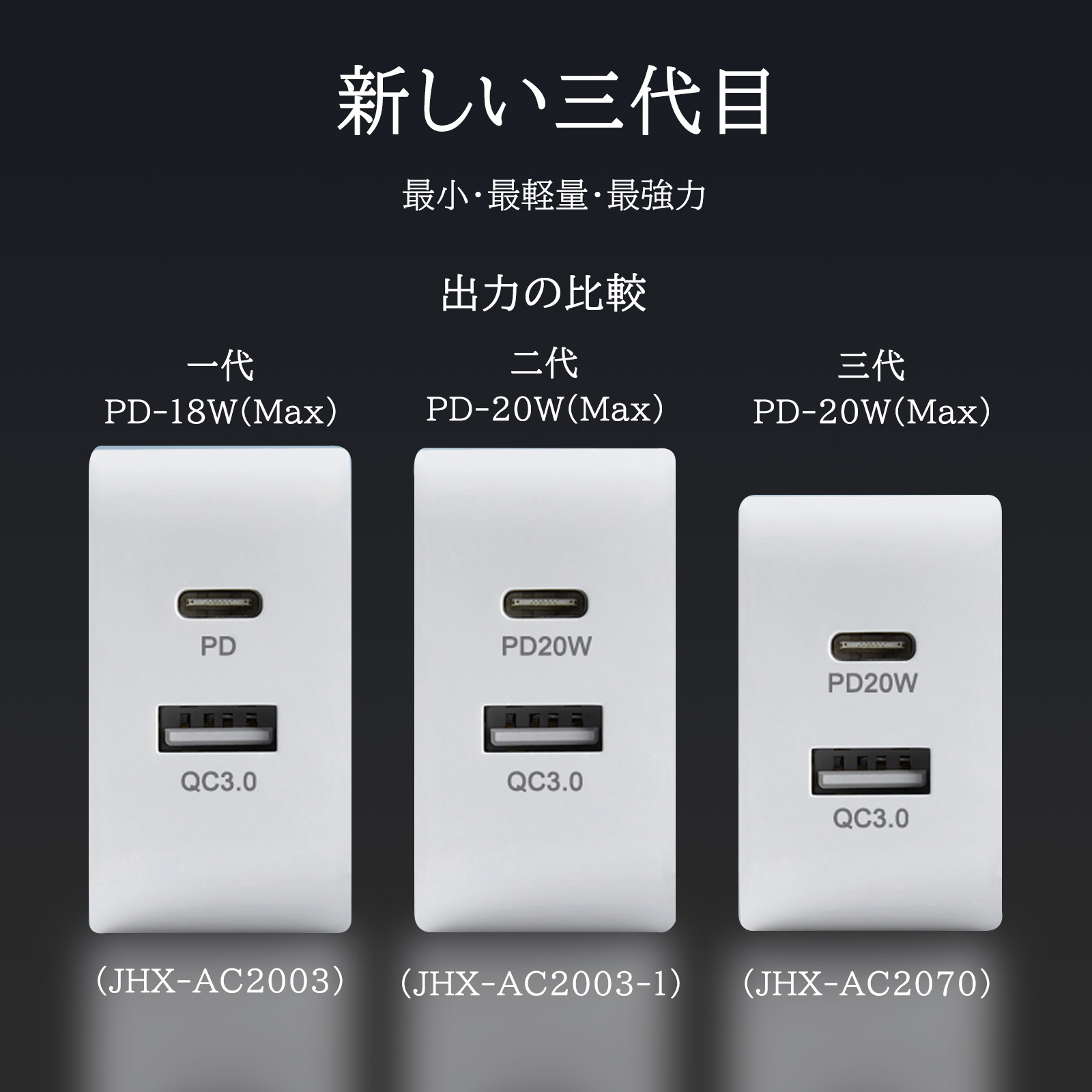 メタルリング