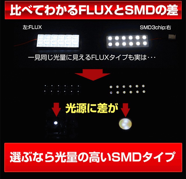 シェアスタイル ルームランプ LED アルファード ヴェルファイア