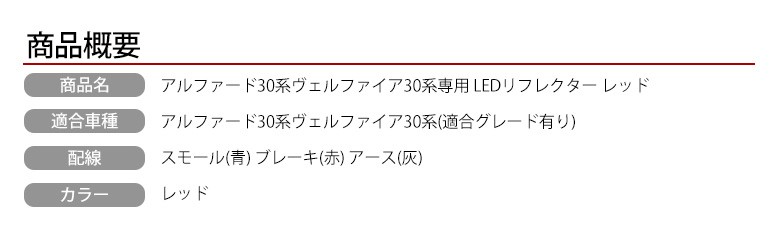 アルファードヴェルファイア30リフレクターランプ