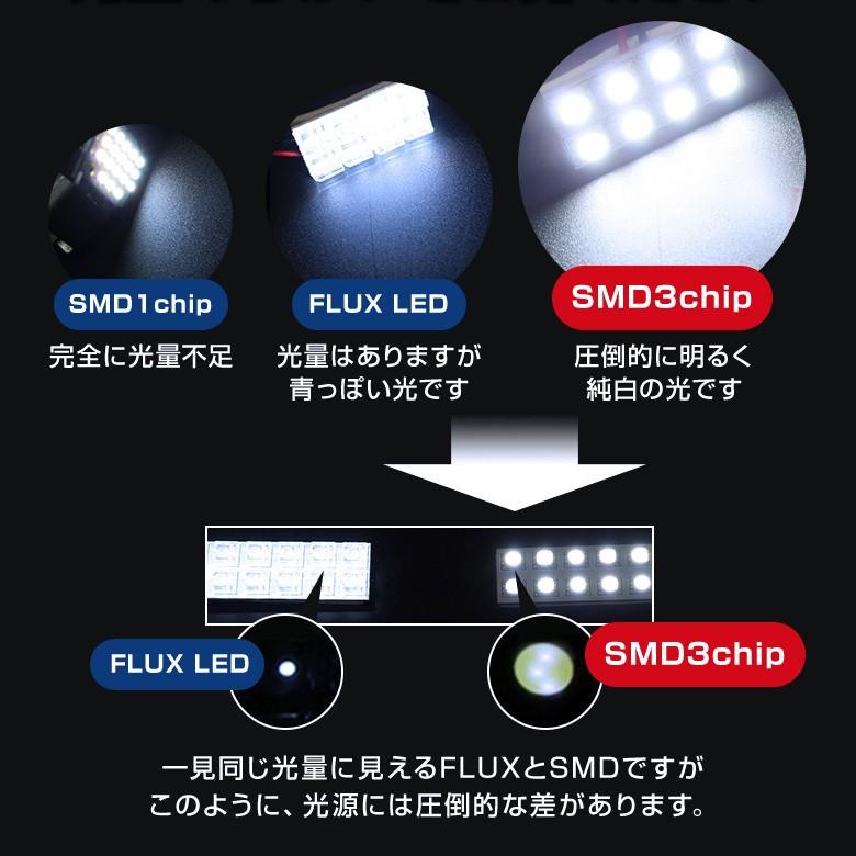 シエンタ MXPL MXPC10 専用 LED ルームランプ シャンデリアホワイト ラグジュアリーゴールド 1年保証 シェアスタイル｜ss-style8｜09