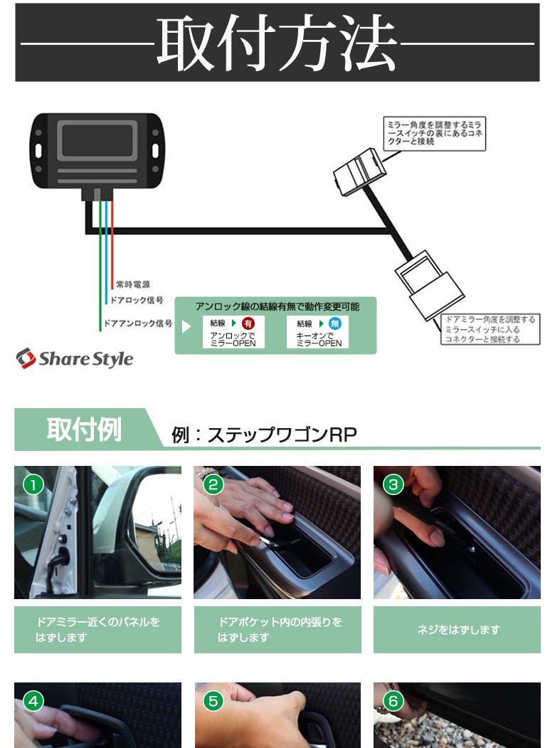 ステップワゴン スパーダ Rp ドアミラー 自動格納 ユニット シェアスタイル Ss Parts Autodoormirror Stepwgnr Led Hidの老舗シェアスタイル 通販 Yahoo ショッピング