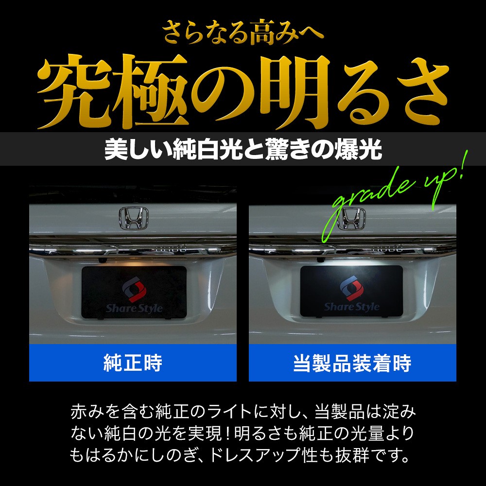 シェアスタイル N-BOX NBOX NBOXカスタム JF3 JF4 ライセンス