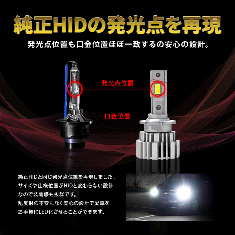 純正HID交換LED バルブ HID交換 LED 化 コンパクトサイズ D2R