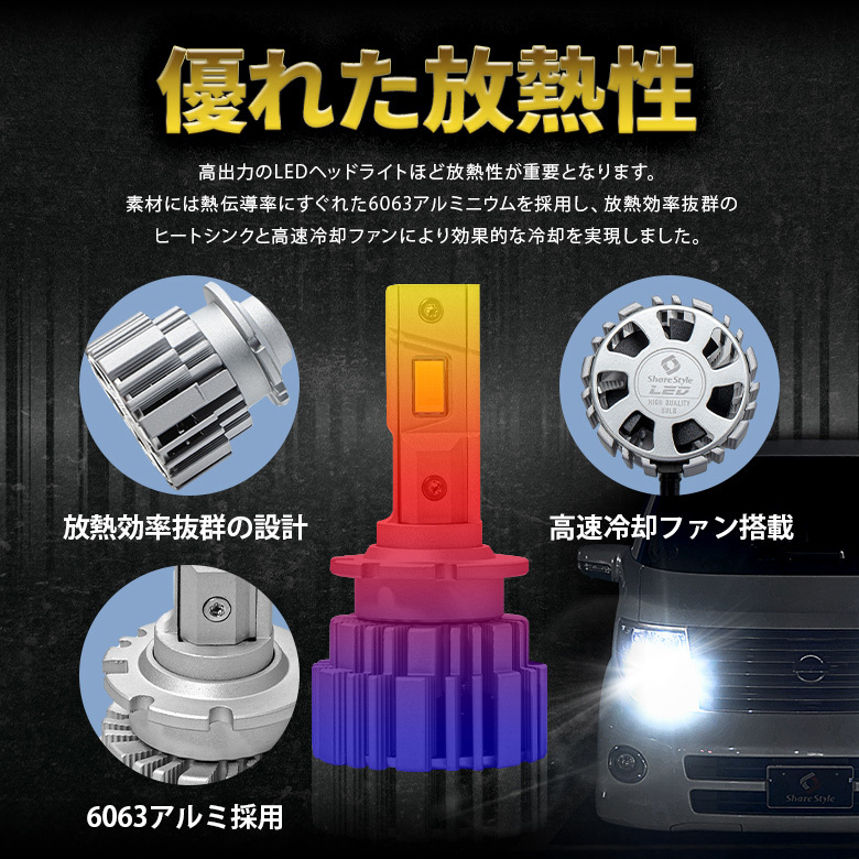 純正HID交換LED バルブ HID交換 LED 化 コンパクトサイズ D2R D2S D2C