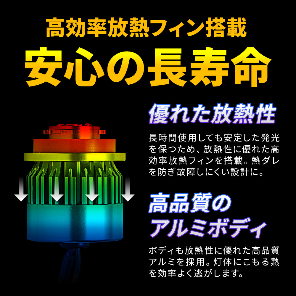 トヨタ車両 ウインカーポジション ハイフラ防止 2色切替 LED ウィンカー Aタイプ デイライト シェアスタイル | シェアスタイル | 11