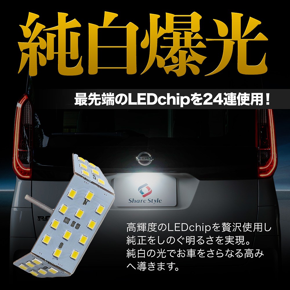 シェアスタイル ルークス ルークスハイウェイスター B40系 ek