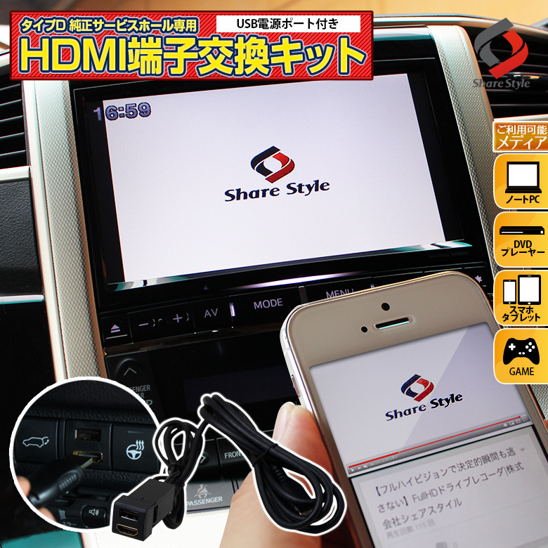 トヨタ ダイハツ HDMI 増設 スイッチパネル サービスホールキット Dタイプ USBポート HDMIポート 各1ポート シェアスタイル  :nv02002:LED HIDの老舗シェアスタイル 通販 