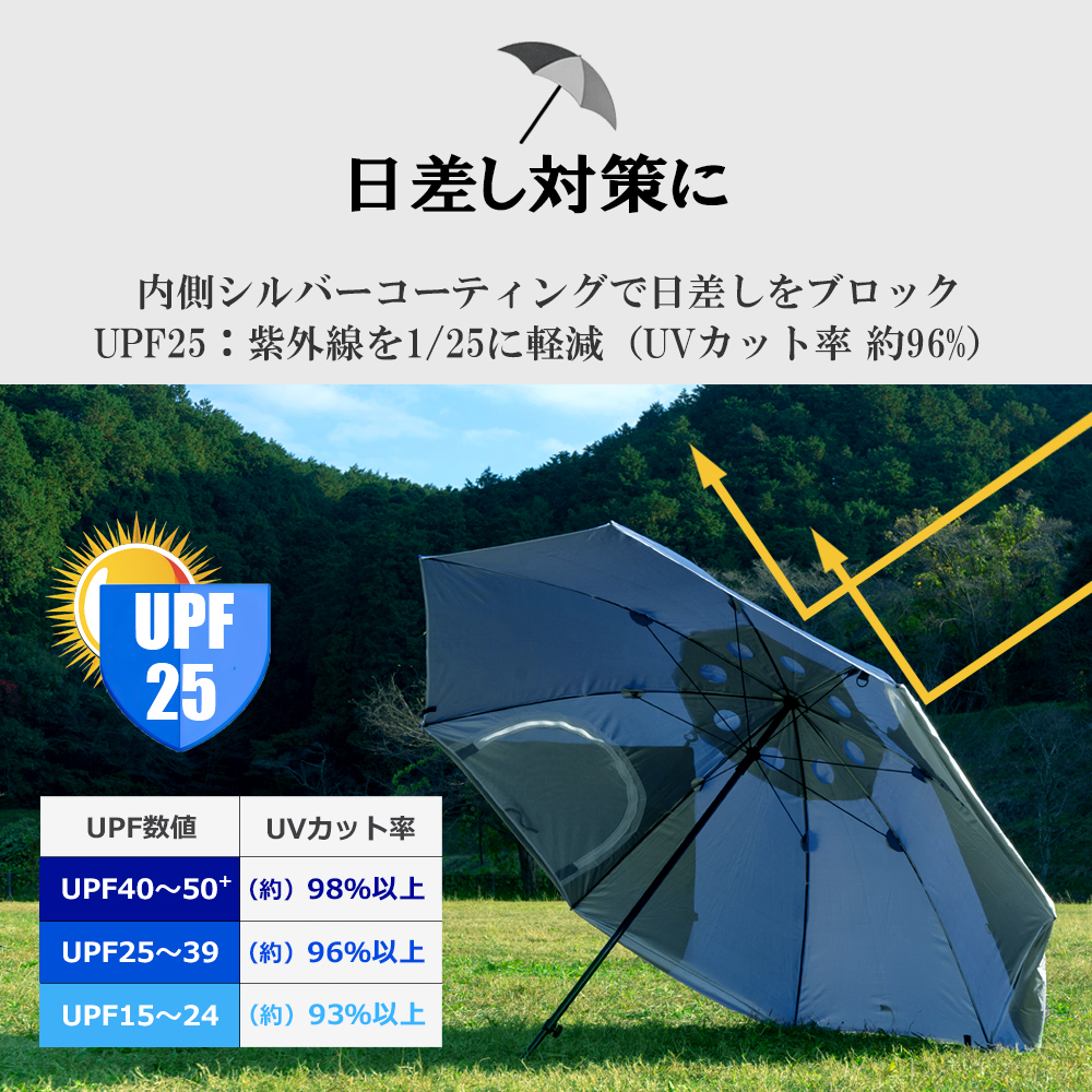 シェアスタイル パラソルタープ 傘型ワンタッチタープ UVカット 遮光