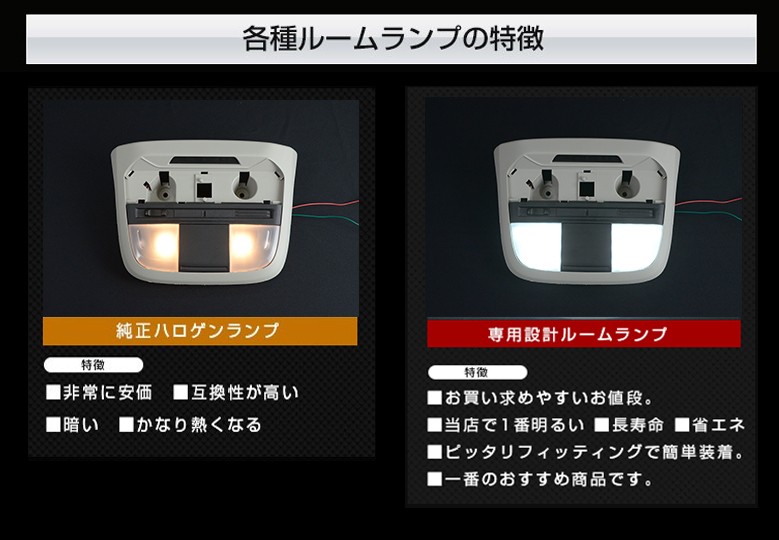 シェアスタイル ルームランプ LED XV GT3 7 高輝度 明るい ルーム