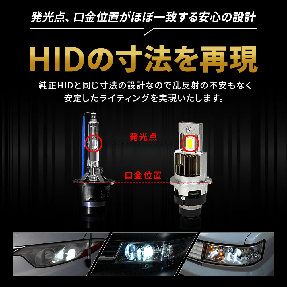 フェアレディZ Z34 純正HID車両交換 LED ヘッドライトバルブ 2p D2S : ni-flz07-li01001 : LED  HIDの老舗シェアスタイル - 通販 - Yahoo!ショッピング