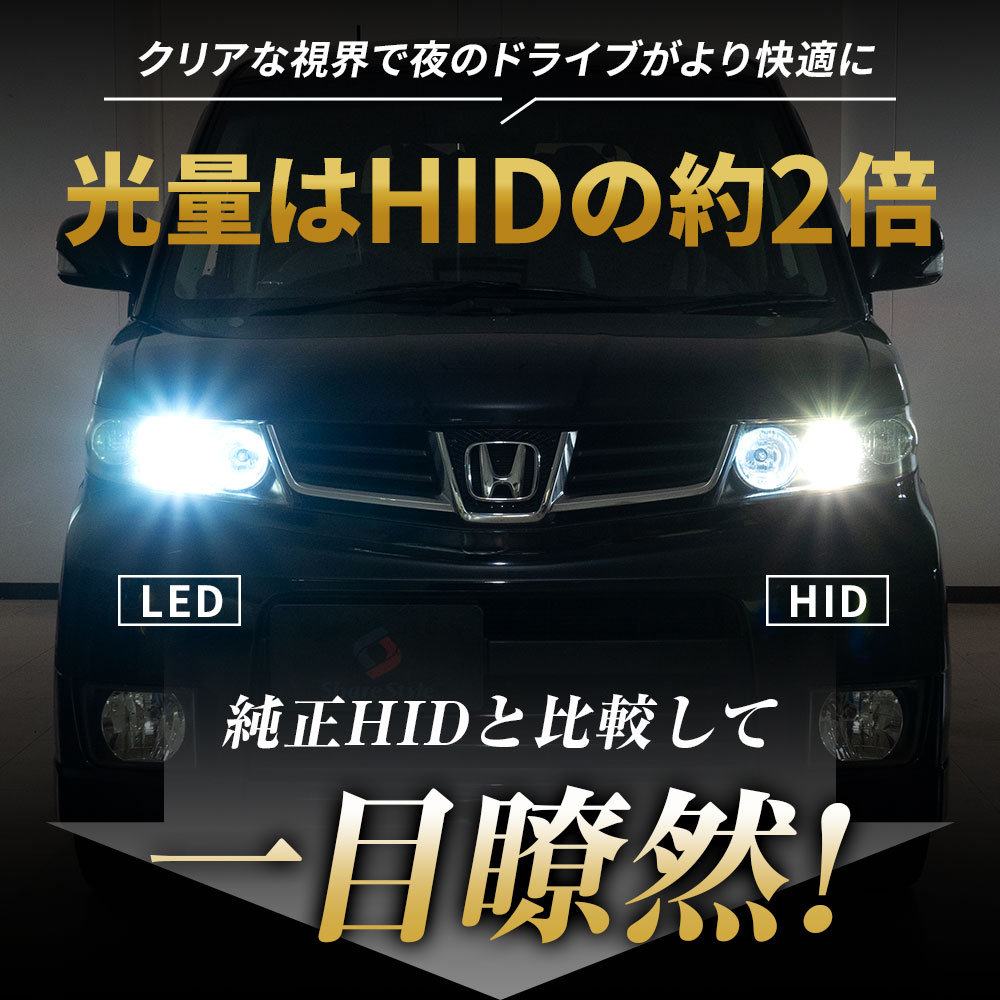 汎用 純正HID車両交換 LED ヘッドライトバルブ 2p HID 交換 LED化 コンパクト 6000k 7000lm 35w ホワイト 1年保証  D4S D4R D4C D2S D2R D2C シェアスタイル