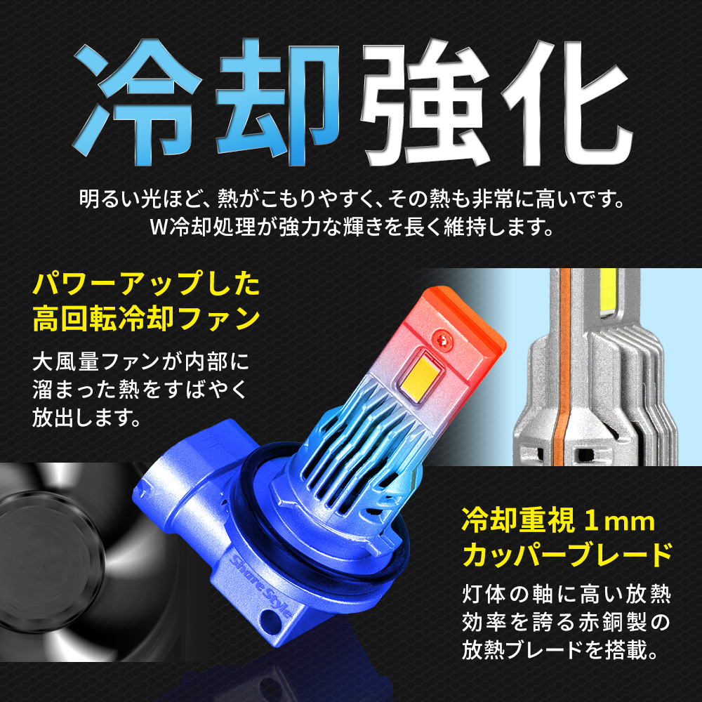 シェアスタイル 冷却ファン付き LED フォグライト フォグランプ SZ