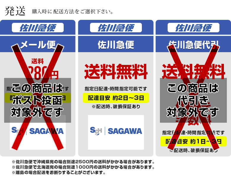 【SS】送料用 シェアスタイル 3D ラゲッジマット ジムニー ジムニーシエラ JB64 JB74