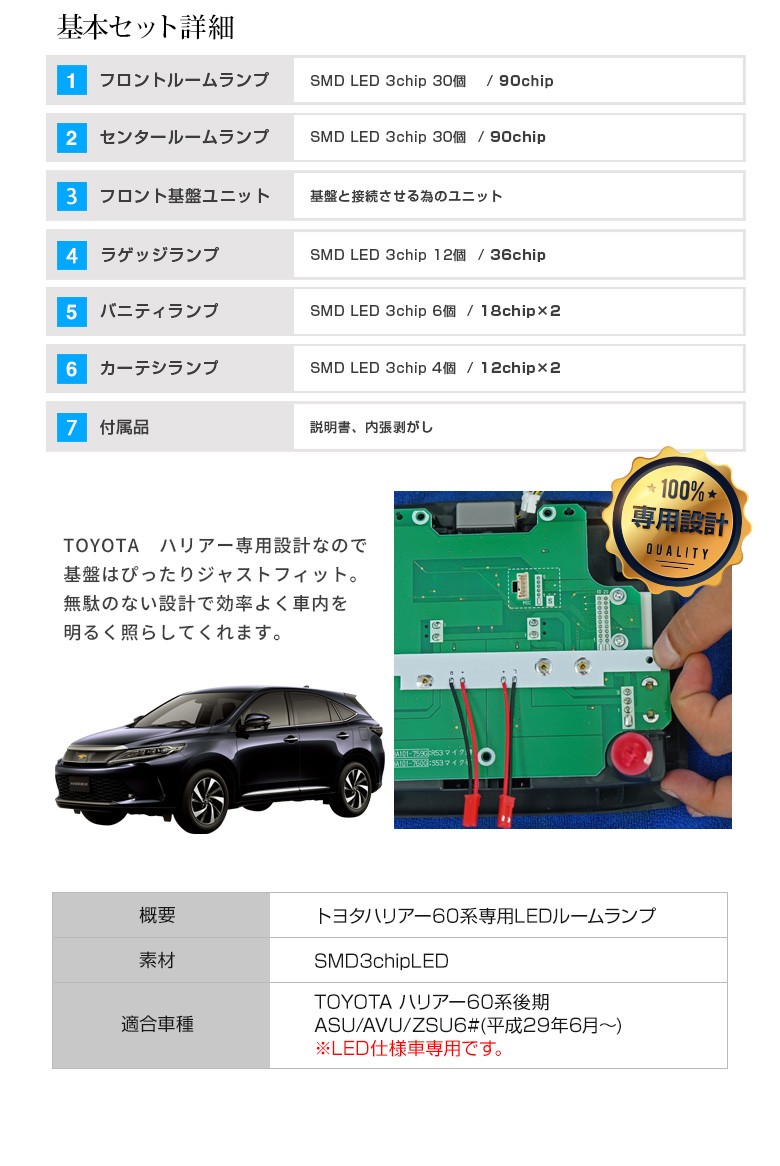 ハリアー60系 後期 LED 仕様車 サンルーフ有り車 専用 LED ルーム