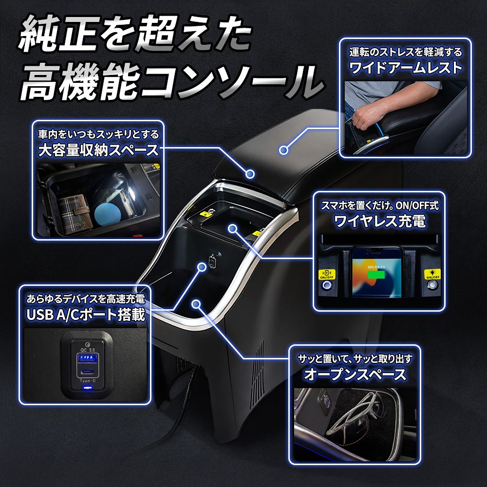 ワイヤレス充電機能付き　コンソールボックス　ノアヴォクシーハイブリッド　90系 ヴォクシー90系 ノア90系 コンソールボックス ワイヤレス充電