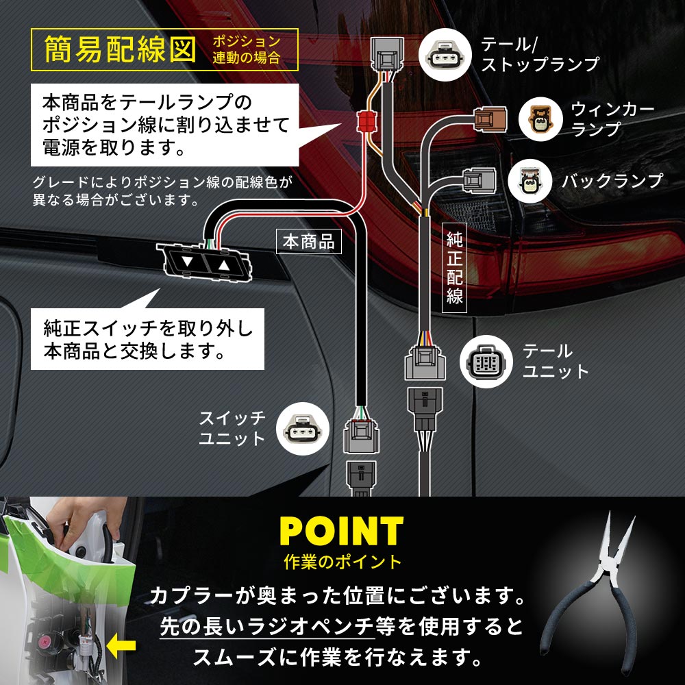 シェアスタイル リアゲートスイッチ 増設 LED 2p (当社