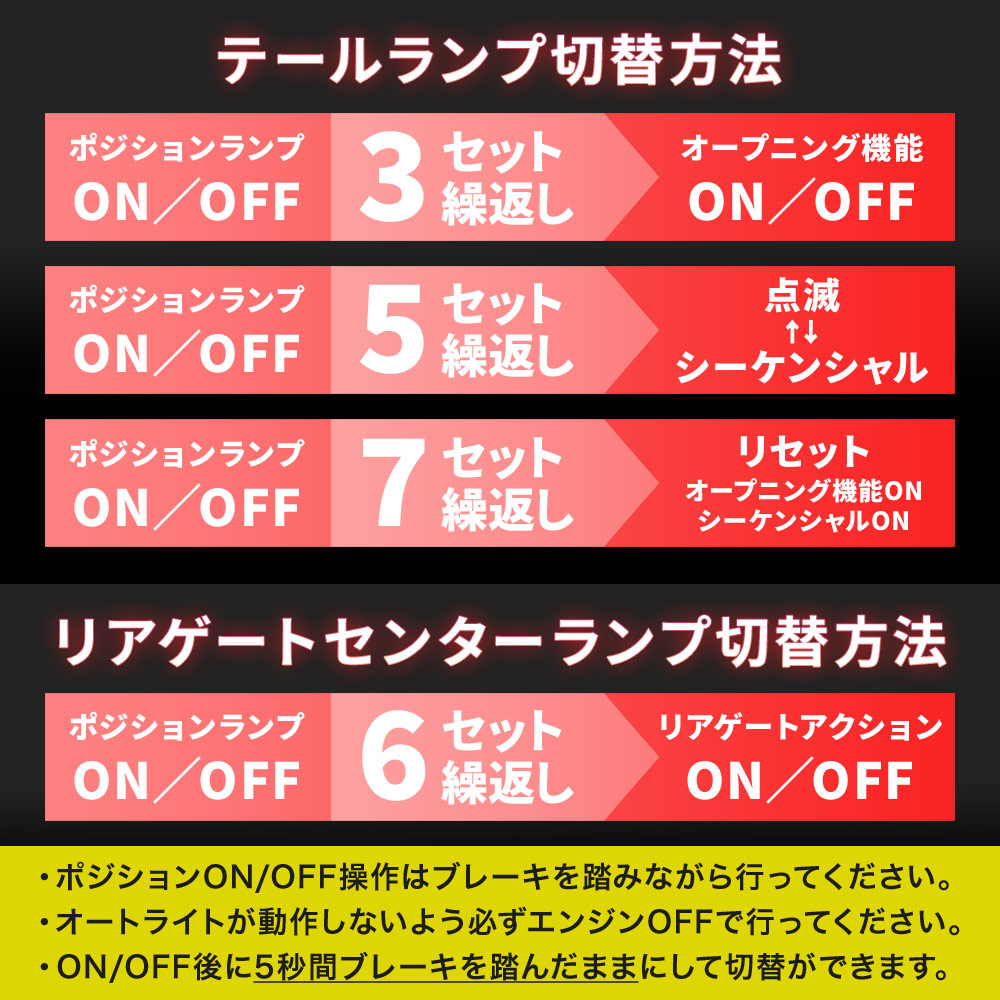 シェアスタイル ランクル 250 テールランプ リアゲートセンターランプ