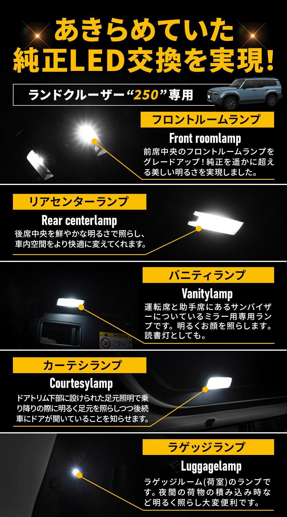シェアスタイル ルームランプ LED フルセット ランクル250