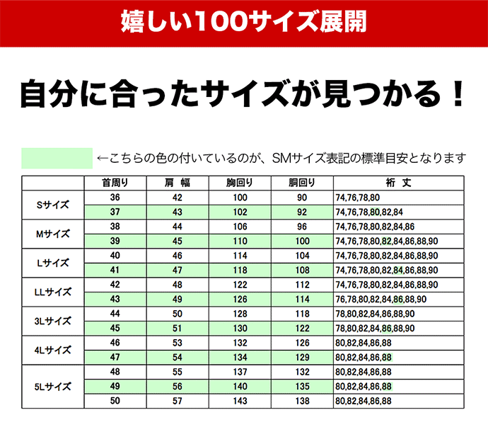 超形態安定加工