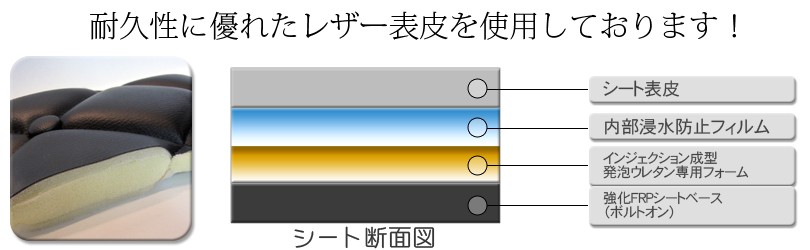 HEAVEN'S（ヘブンズ） マグナ250 クラシックコブラシート ダイヤ