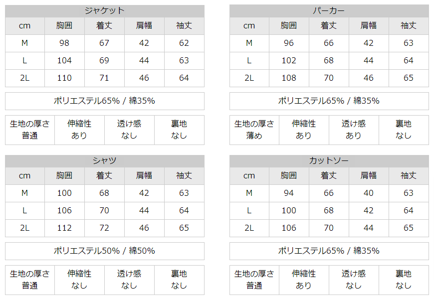 福袋 2023 ジャケット福袋 メンズ 秋冬ジャケット ブラック ニットジャケット MEN'S JOKER掲載 5点福袋 13134 | EVOLUTION | 10