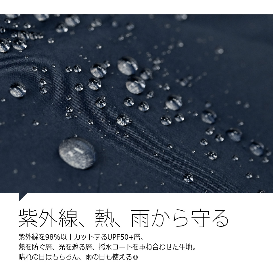 日傘 形状記憶 晴雨兼用 折りたたみ 軽量 自動開閉 遮光 6本骨 メンズ UVカット 通勤 通学 ネイビー ブラック ひがさ |  | 03