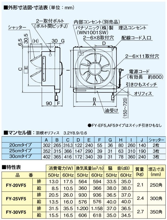 パナソニック 台所 換気扇 排吸気切替式 FY-20VF5 羽20cm/埋込25cm 給