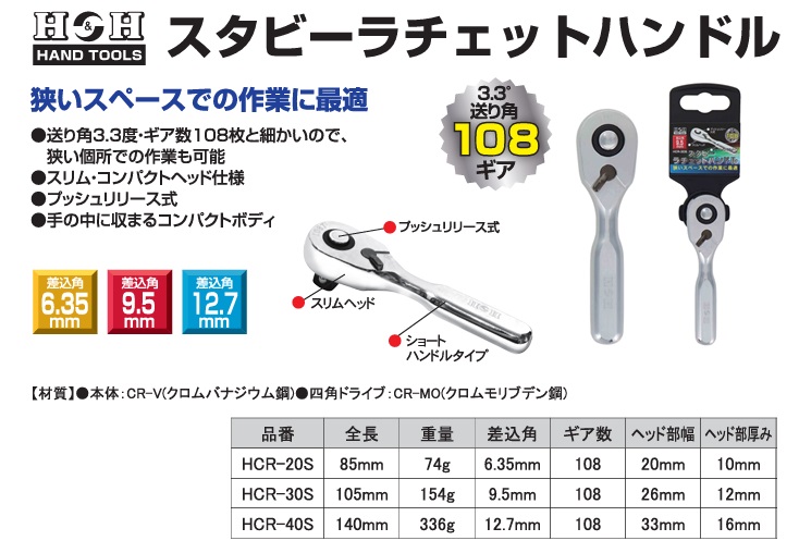 H&H 108ギア ラチェットハンドル 1/4 6.35mm ソケットハンドル ショート 短い 軽量 小型 ラチェットレンチ ソケットレンチ  HCR-20S : sankyo-330136 : S.S net - 通販 - Yahoo!ショッピング